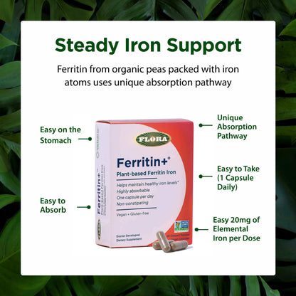 Flora Ferritin+ plant-based iron supplement